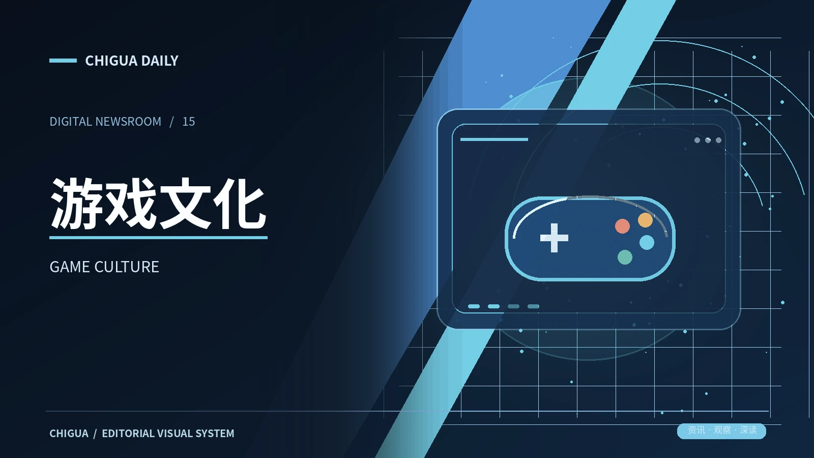 文化生活与品牌服务右侧主题图片