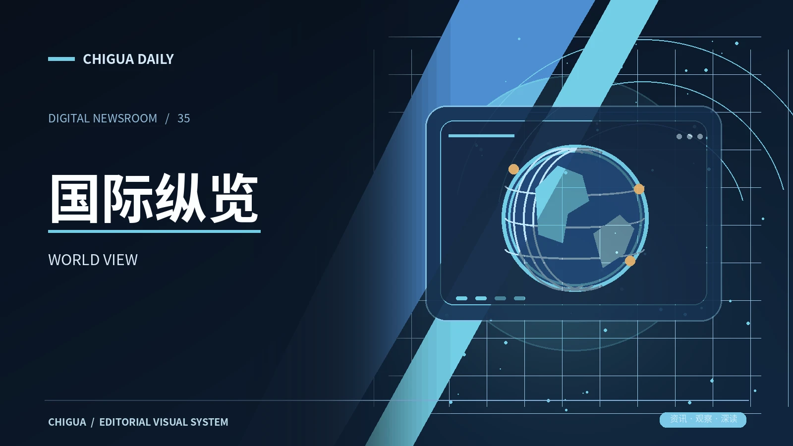 城市与国际右侧主题图片